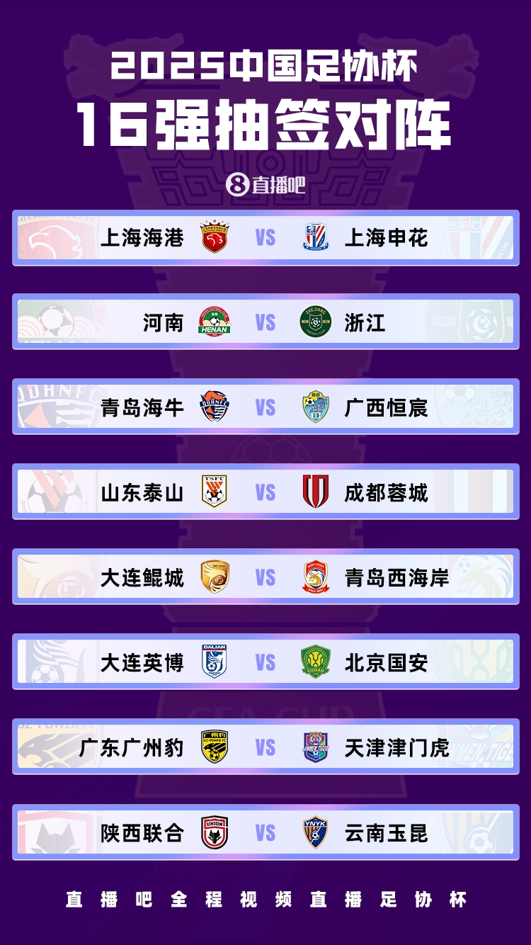 記者談足協(xié)杯：申花延續(xù)上賽季強(qiáng)度，泰山態(tài)度明確&蓉城難預(yù)測(cè)