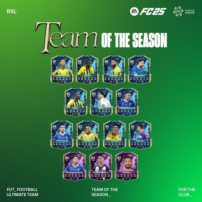 FC25沙特聯(lián)賽季最佳陣：C羅、本澤馬、坎塞洛、坎特、米林入選