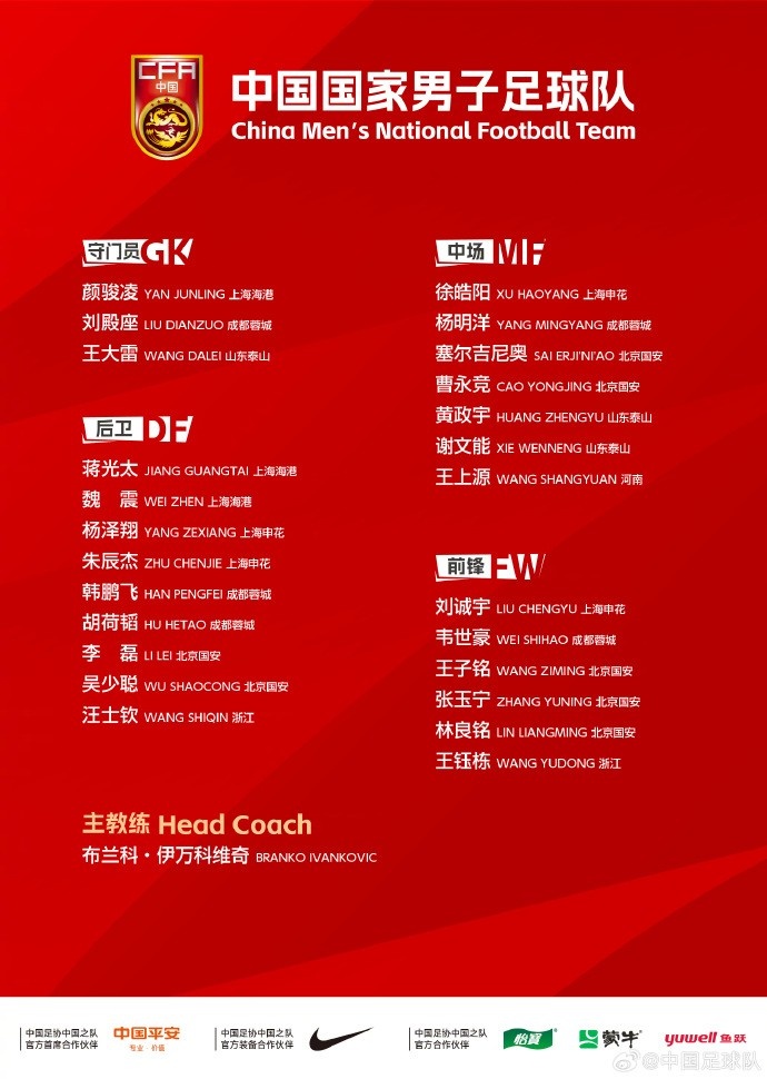 中國國家男子足球隊6月2日下午前往雅加達，25名球員隨隊出征