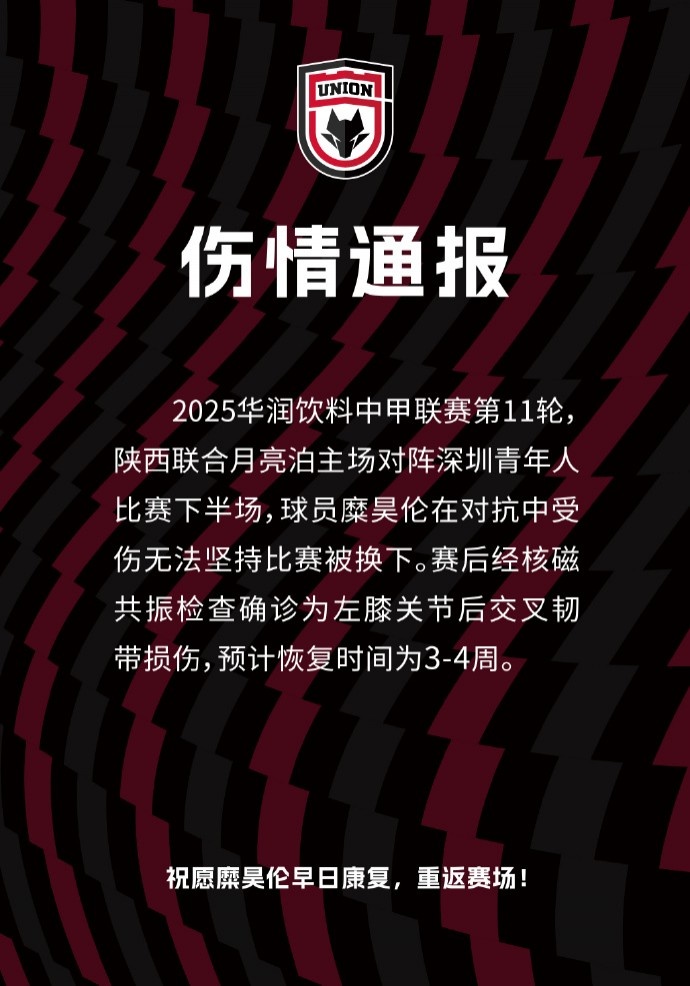 陜西聯(lián)合官方：糜昊倫左膝關(guān)節(jié)后交叉韌帶損傷，預(yù)計(jì)傷缺3-4周