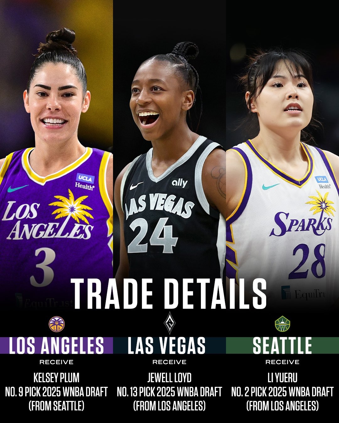 ??小寶申請交易同日！WNBA跟進西雅圖風(fēng)暴助教辱罵球員事件