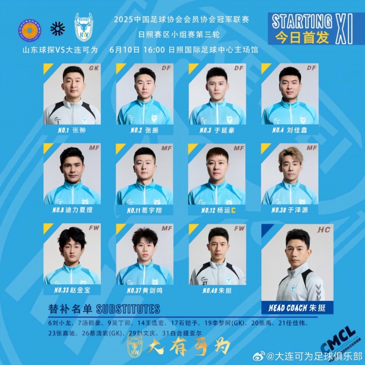 主教練親自登場參賽！前國腳朱挺中冠首發(fā)，今年7月將滿40歲