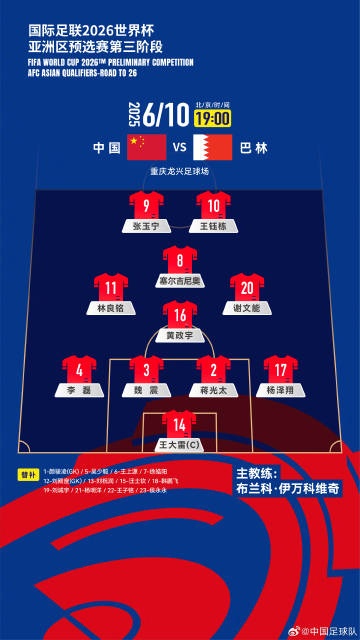 世預(yù)賽亞洲區(qū)預(yù)選賽，國足主場迎戰(zhàn)巴林隊(duì)首發(fā)名單出爐！