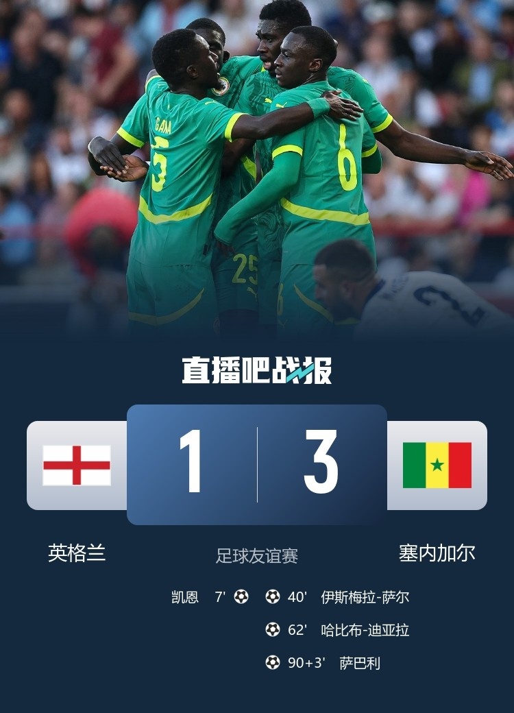 1-3負塞內(nèi)加爾，英格蘭面對非洲球隊的不敗金身告破&此前16勝6平
