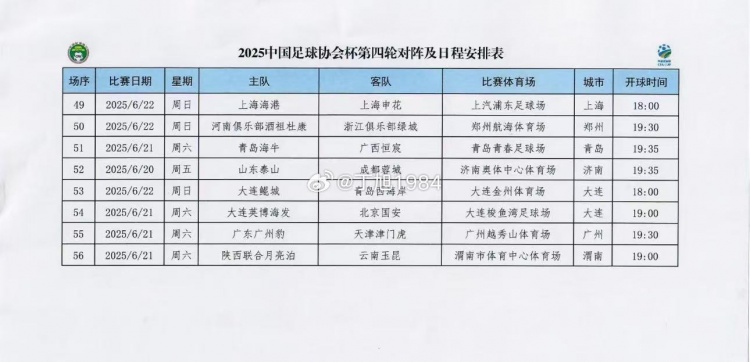 足協(xié)杯廣州豹vs津門虎提前至6月21日舉行，海牛vs恒宸推遲一天