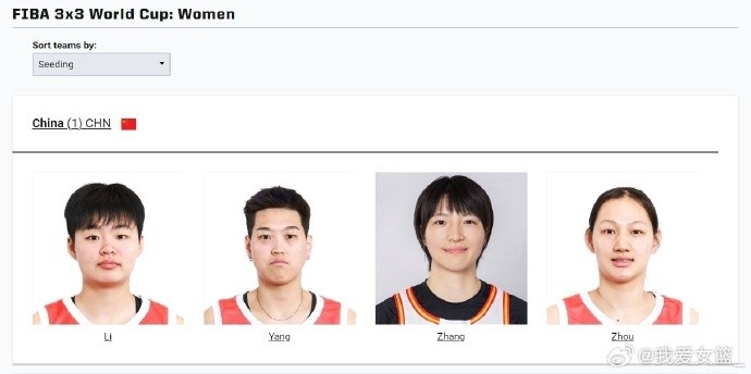 中國三人女籃世界杯大名單：李文霞、楊衡瑜、張王來、周夢云