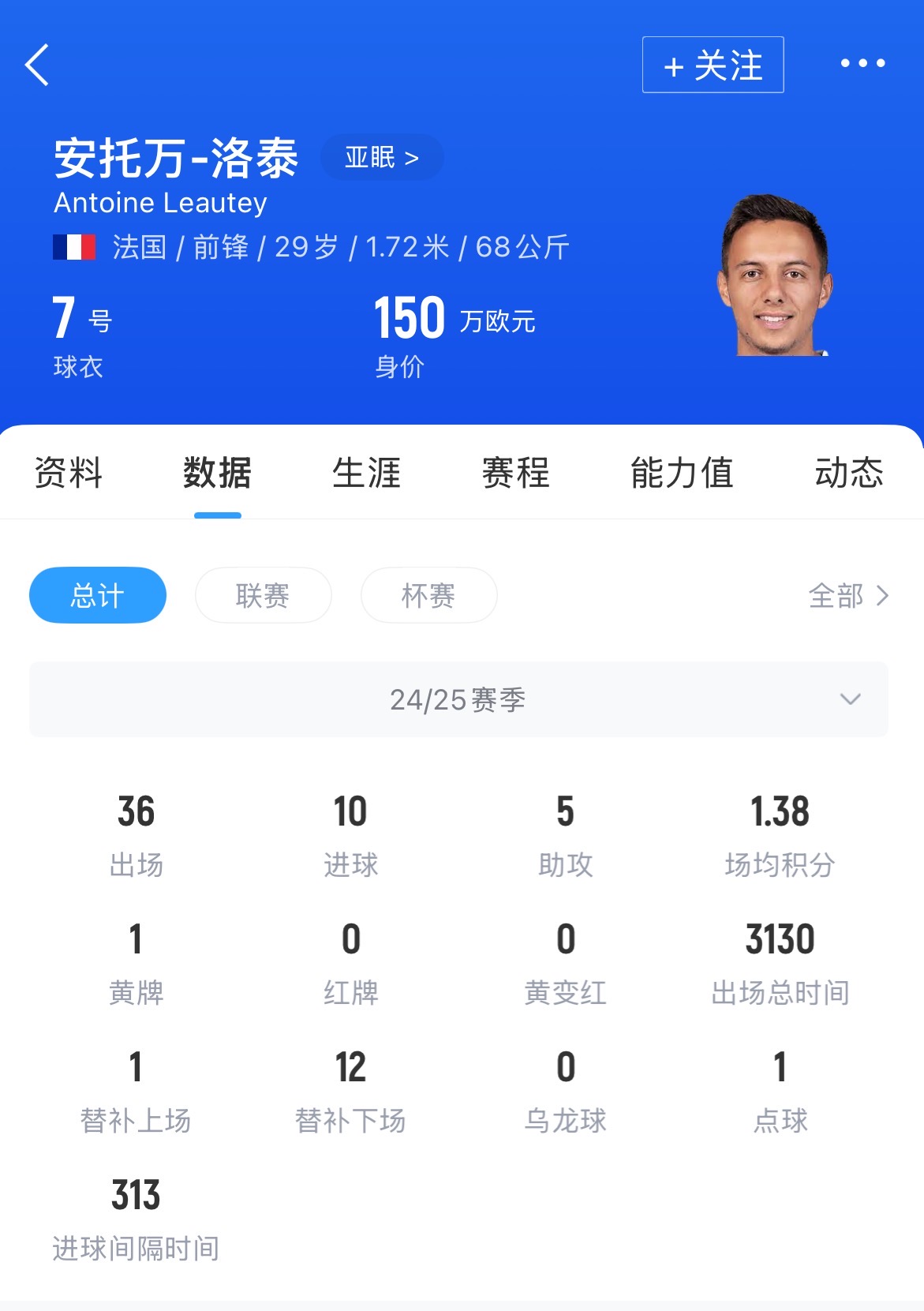 津媒談中超夏窗引援：保級(jí)軍團(tuán)“下血本”，國(guó)安等隊(duì)需先解除禁令