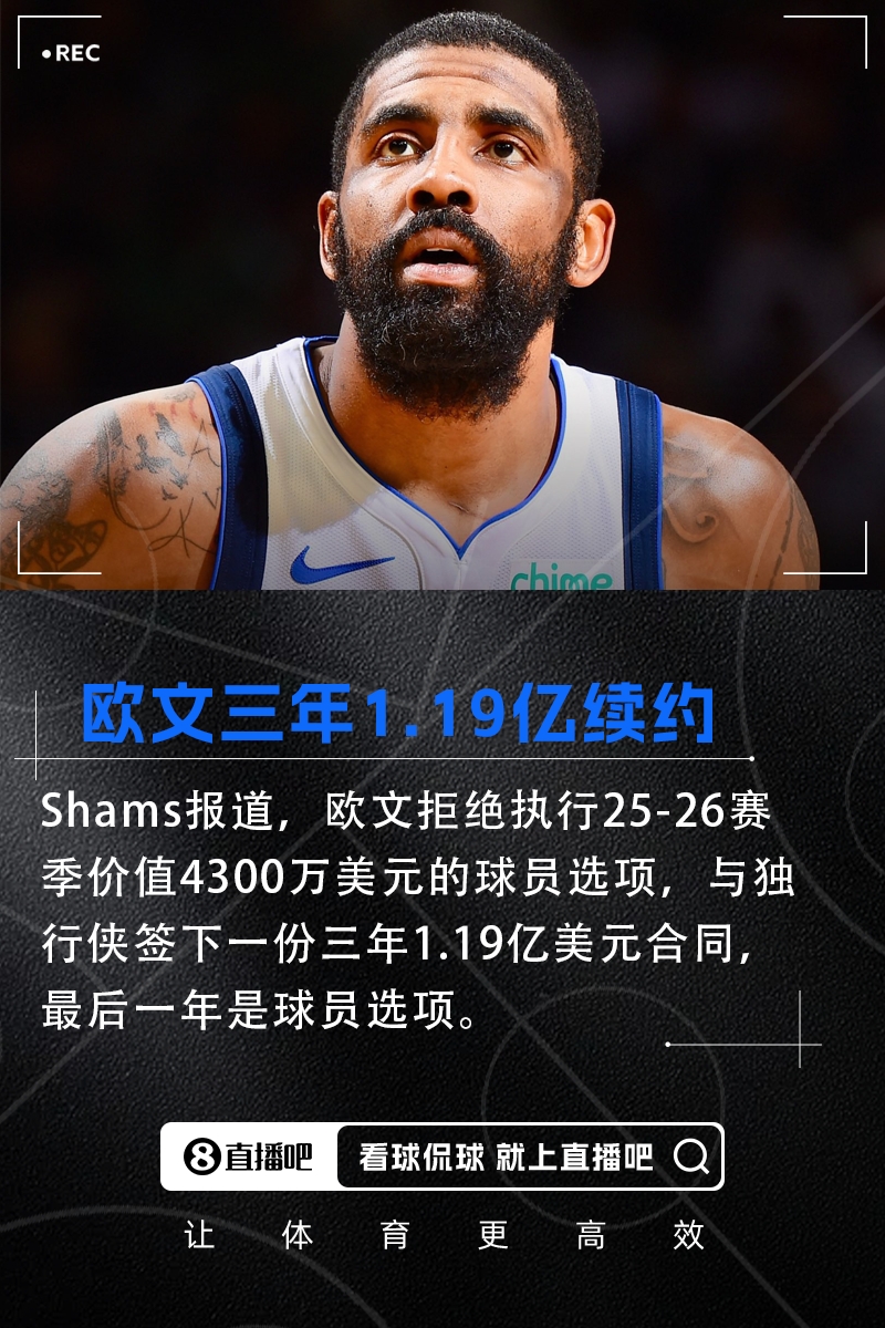 ??權(quán)威！Shams：歐文拒絕4300萬球員選項 與獨行俠簽三年1.19億