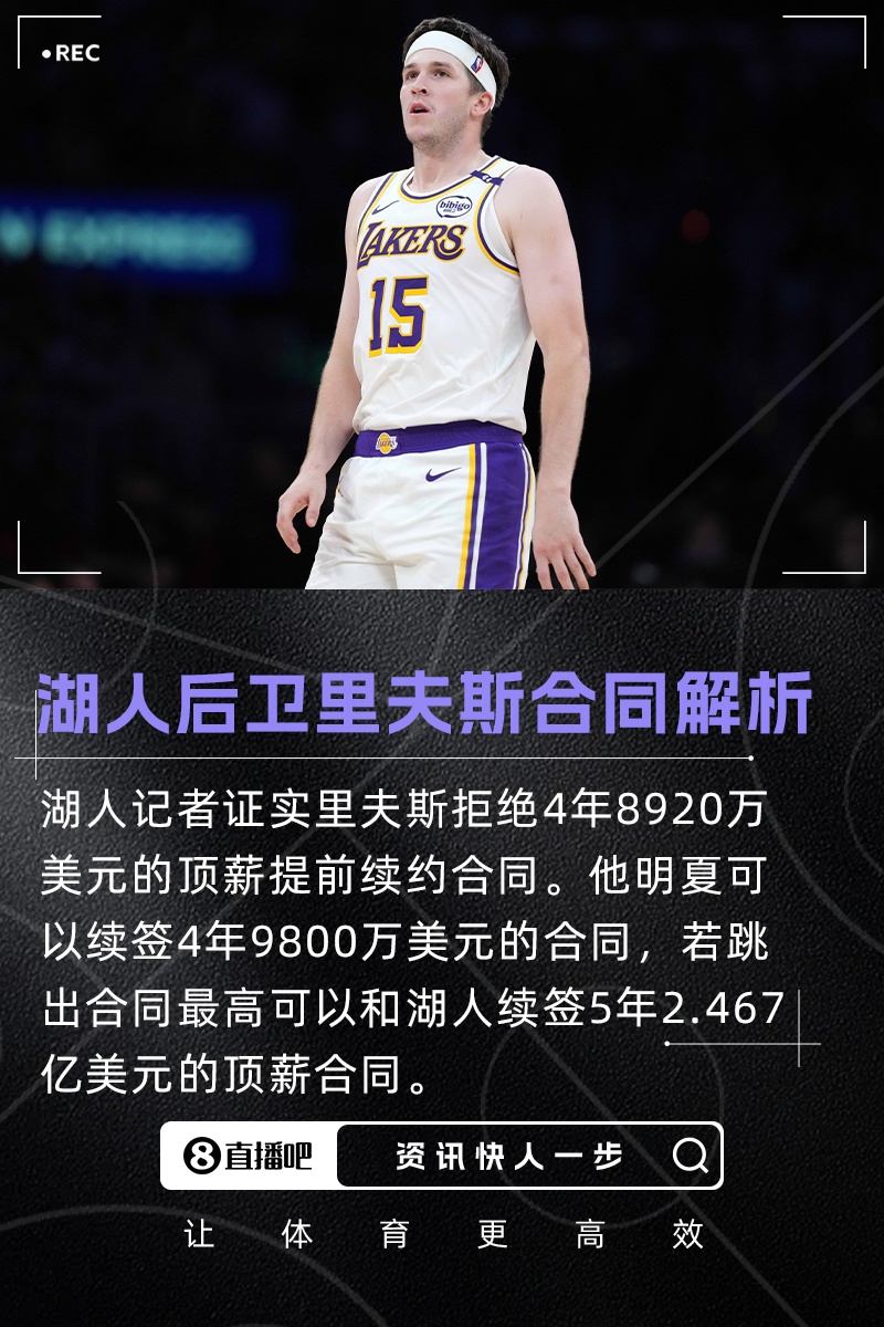 里夫斯合同解析：明夏可簽4年9800萬(wàn) 跳出合同最高可續(xù)5年2.467億