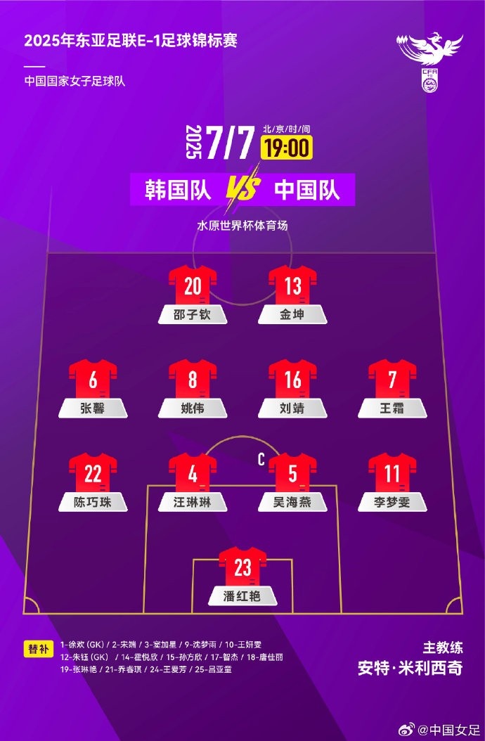 2025東亞杯 中國女足vs韓國女足 首發(fā)陣容出爐！
