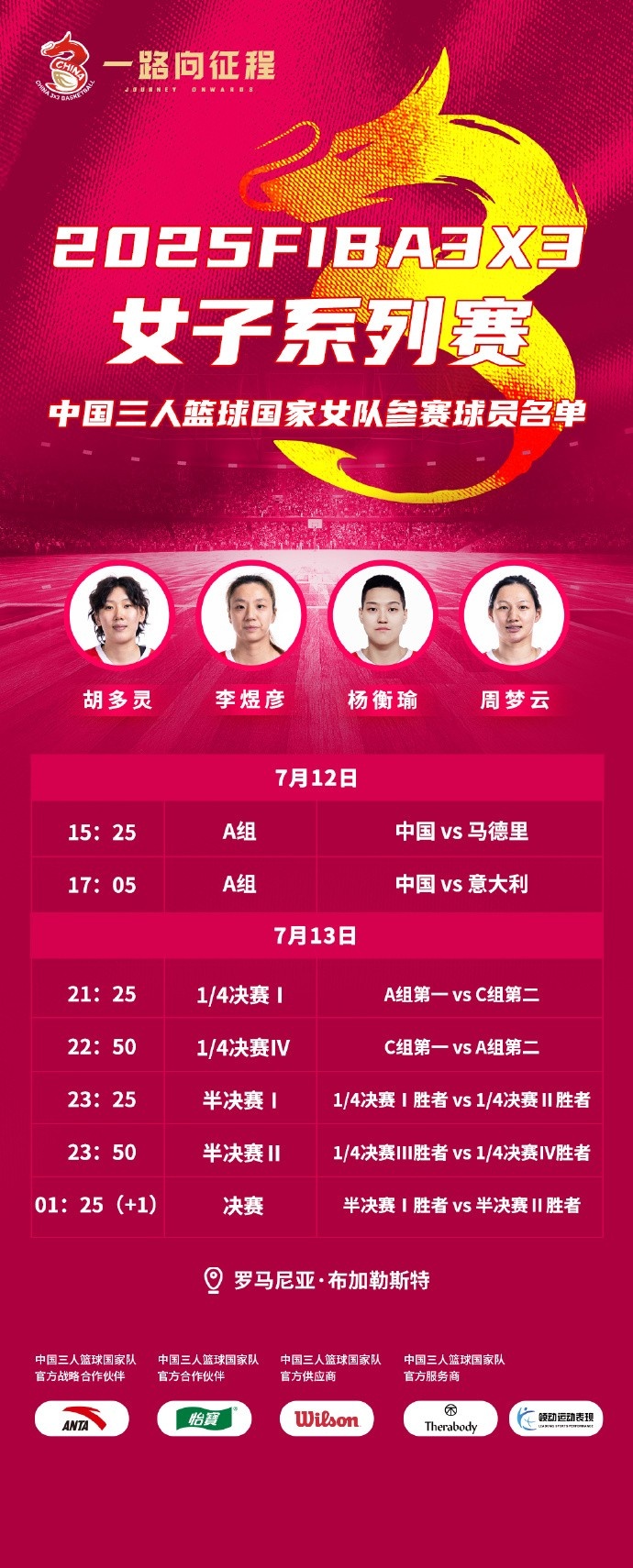 FIBA3x3布加勒斯特站中國女隊(duì)名單：胡多靈&李煜彥&周夢(mèng)云&楊衡瑜
