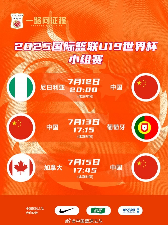 中國U19女籃世界杯小組賽對手依次為尼日利亞、葡萄牙、加拿大