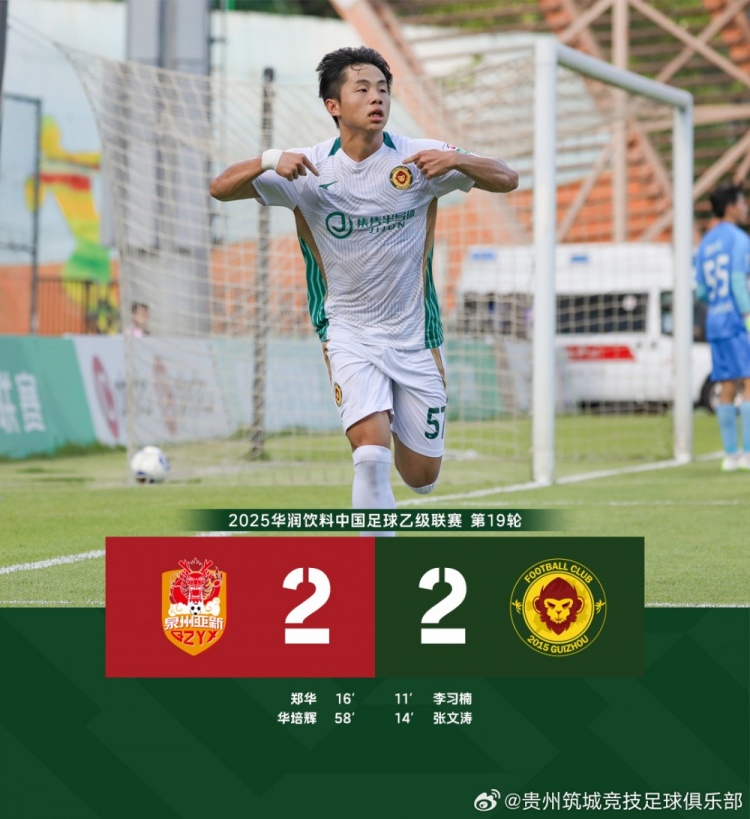 FULL TIME——中乙預(yù)賽階段第19輪，泉州亞新2-2貴州筑城競技