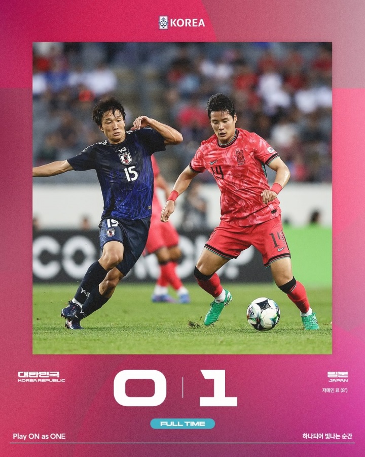 媒體人：韓國主場輸日本三四隊&對日3連敗，亞軍拿得比國足還難受
