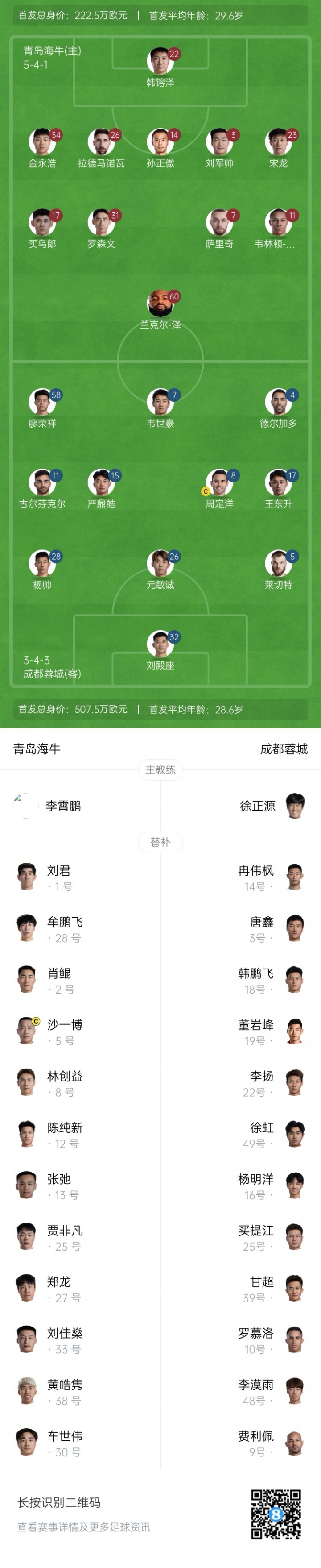 海牛vs蓉城首發(fā)：4外援PK2外援！韋世豪、德爾加多先發(fā)，宋龍出戰(zhàn)