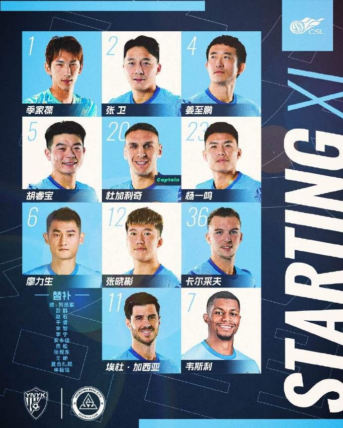 ??深圳新鵬城客戰(zhàn)云南玉昆首發(fā)陣容出爐！