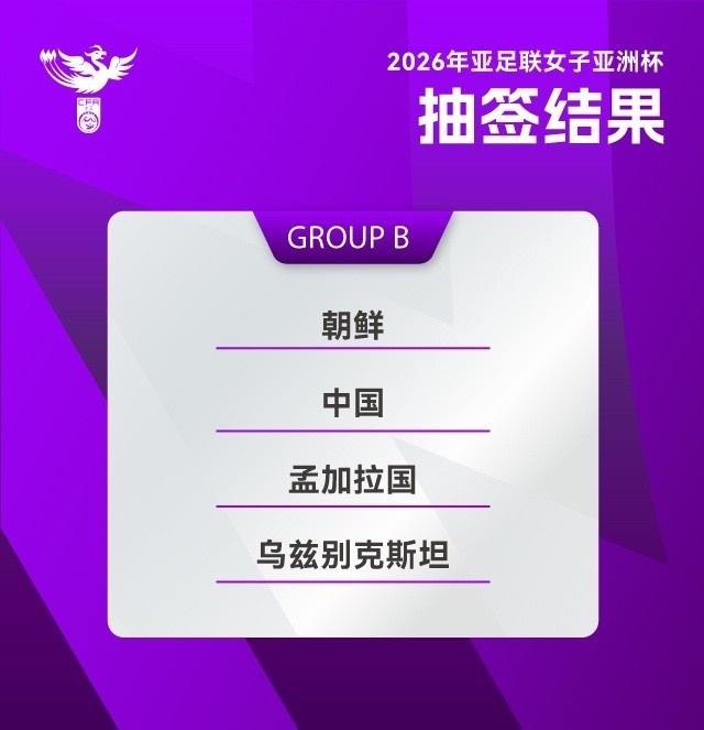 記者評(píng)女足亞洲杯抽簽：通過小組賽，便能知曉中國女足在亞洲身位