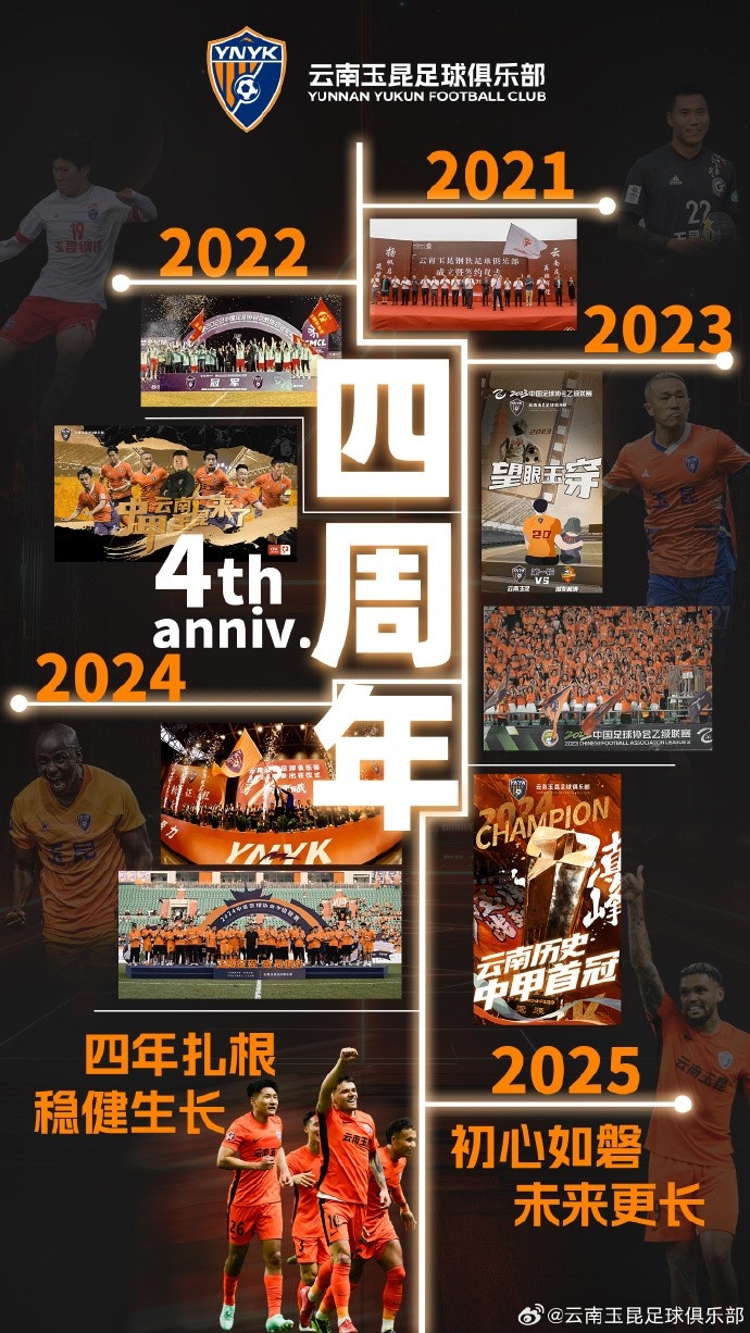 第四個生日，是對過去的致謝，更是對未來的邀約