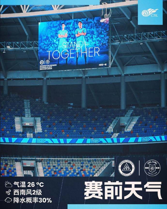 今日深圳主場氣溫26℃，西南風(fēng)2級(jí)，降水概率30%