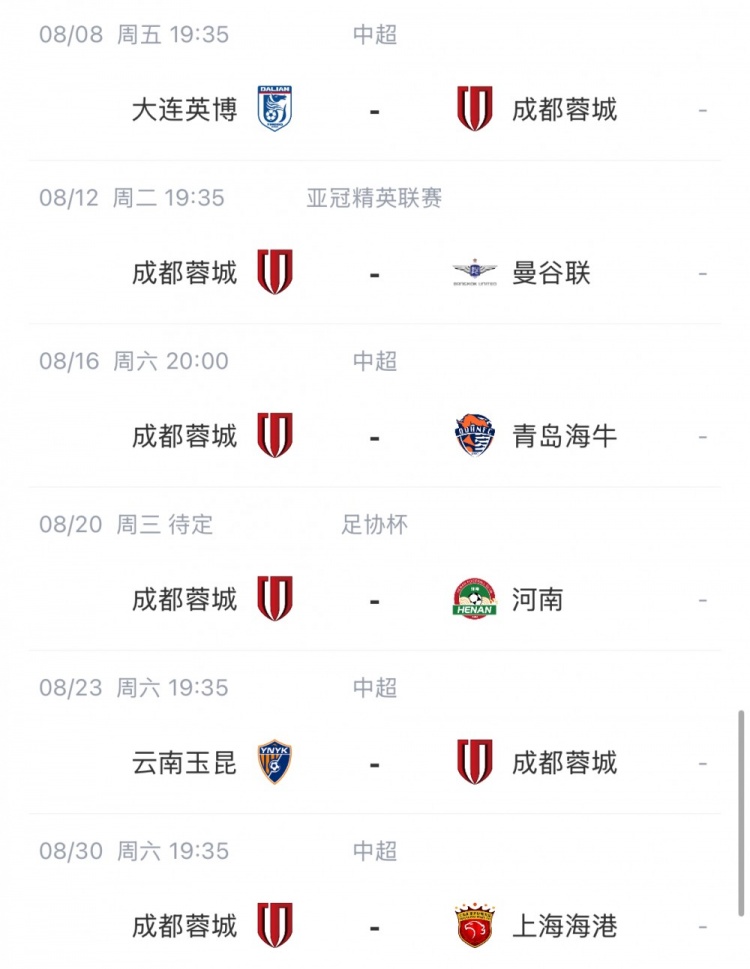 蓉城8月迎聯(lián)賽、亞冠、足協(xié)杯三線作戰(zhàn)，主場進行草皮養(yǎng)護