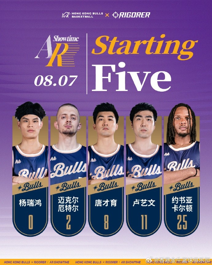 香港金牛首發(fā)：卡爾頓領(lǐng)銜！唐才育&盧藝文在列 加楊瑞鴻&厄特爾