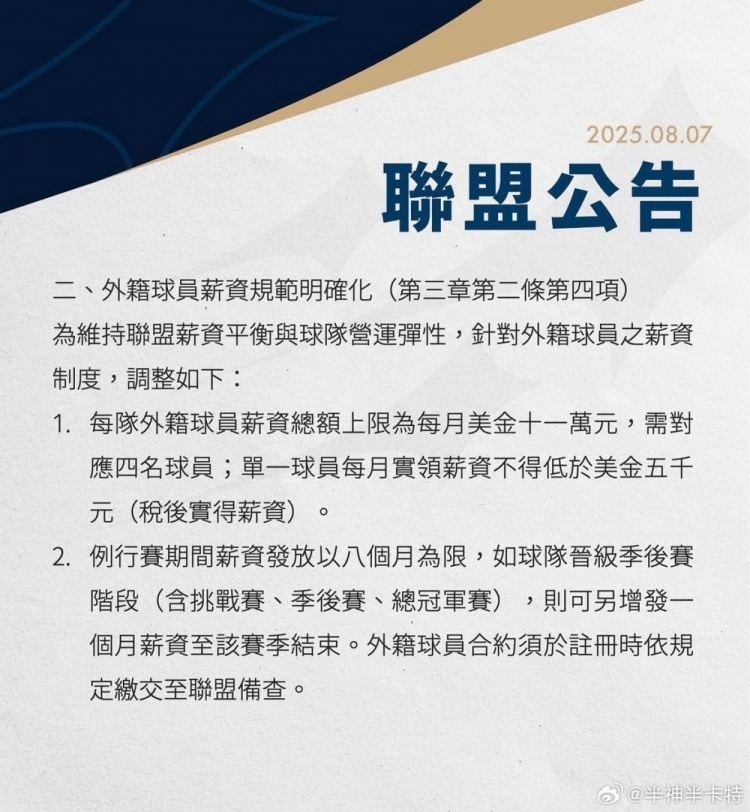 中國臺(tái)灣TPBL聯(lián)賽調(diào)工資帽：4外援總薪資上限99萬美元 月薪≤11萬