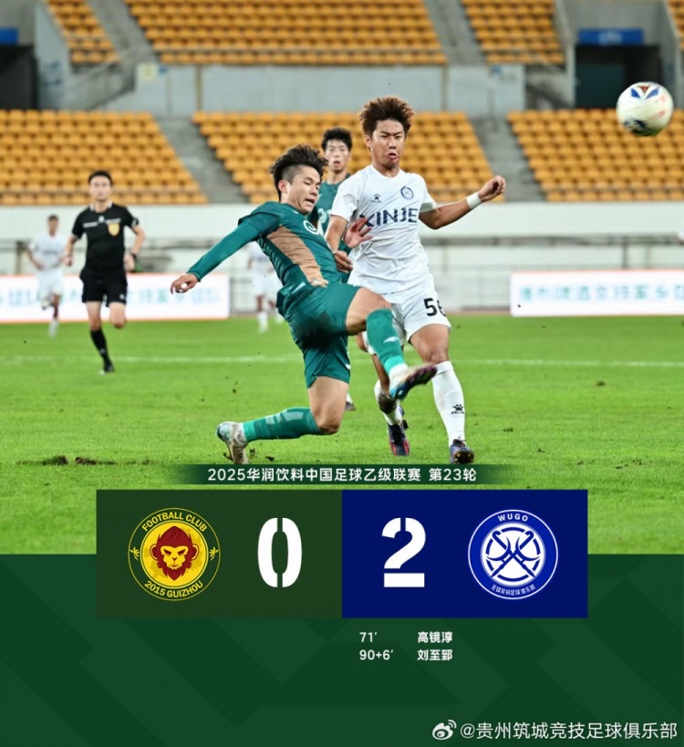 FULL TIME——中乙決賽階段（第23輪），貴州筑城競技0-2無錫吳鉤