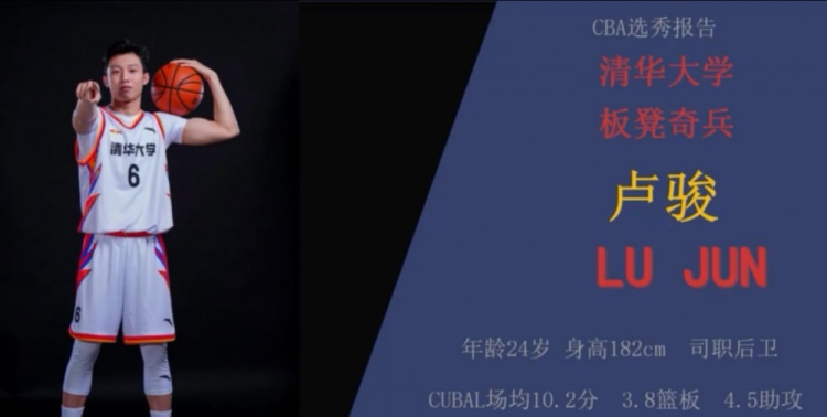 182！媒體人：盧駿此前因?yàn)樯砀叩膯栴}沒有被CBA球隊(duì)看中