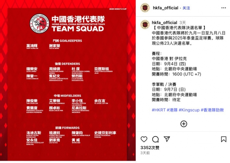 中國香港泰王杯名單：李小恒、陳晉一等多名效力中超中甲球員入選