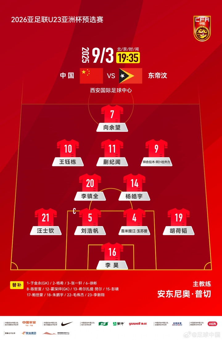 4231！U22國足官方陣型：向余望突前，王鈺棟、拜合拉木分居兩翼