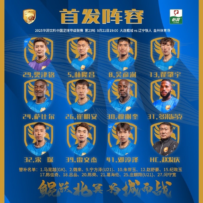 大連鯤城VS遼寧鐵人首發(fā)出爐！ ???