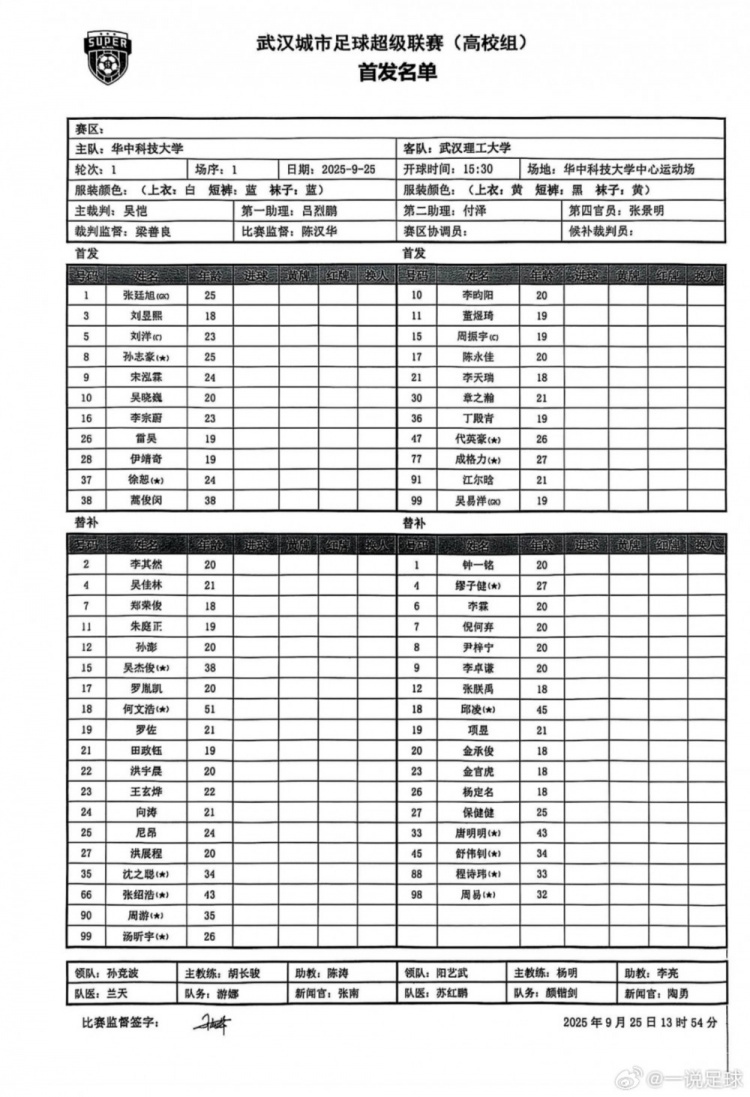 “漢超”高校組揭幕戰(zhàn)，38歲蒿俊閔代表華中科技大學(xué)首發(fā)